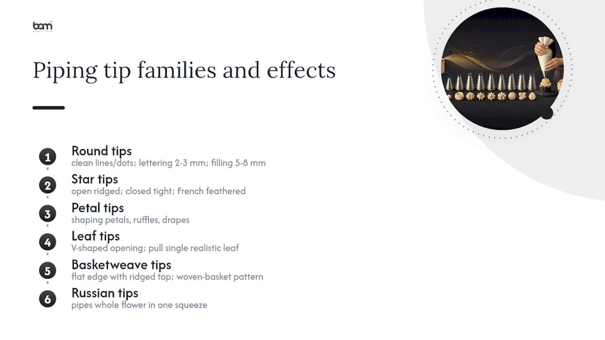 Übersicht über Spritztüllen und Dekorationseffekte